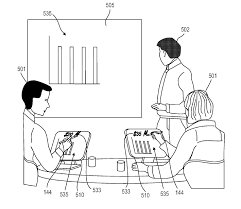 Turn on the phone with an unaccepted sim card (not the one . You May Soon Be Able To Sign To Unlock With Your Surface Pen Patent Mspoweruser
