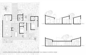 Mimari Cizim Architectural Drawings Panosundaki Pin