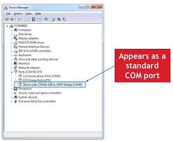 Simplifying Universal Serial Bus Connectivity With Usb Bridge Devices Embedded Com