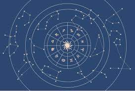 15 Actual Birth Chart Calculator South Node