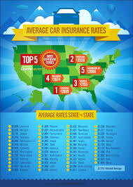 We did not find results for: Largest Auto Insurance Companies In The Usa Penny Matrix