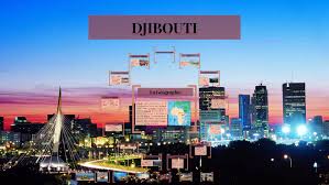 Djibouti By Heather Steele On Prezi Next