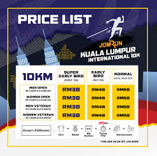 The tournament will be held on canadian soil for the first time, as it moves to the rogers arena in vancouver, canada. Kuala Lumpur International 10k 2021 Jomrun Run Rewarded