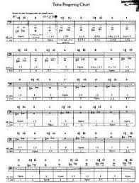 Free Trumpet Fingering Chart Pdf Mafiadoc Com