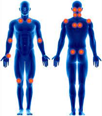 Symptome Fibromyalgie