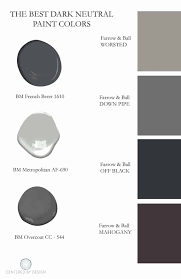 Metropolitan Color Of The Year 2019 Centered By Design Dark Paint Colors Dark Gray Paint Colors Grey Paint Colors
