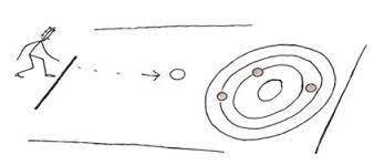 3 juegos inventados con 5 reglas cada uno: Deporte Fusionado Para Las Clases De Educacion Fisica Curlbolo