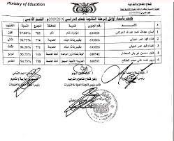 يستعرض «الدستور»، فى هذا التقرير، خطوات الحصول على نتيجة الثانوية العامة 2020 بالاسم ورقم الجلوس. Ø±Ø§Ø¨Ø· Ù†ØªØ§Ø¦Ø¬ Ø«Ø§Ù„Ø« Ø«Ø§Ù†ÙˆÙŠ Ø§Ù„ÙŠÙ…Ù† 2019 Ø§Ù„Ø¨Ø­Ø« Ø¨Ø§Ù„Ø§Ø³Ù… Ø§Ù„ÙˆØ·Ù†ÙŠØ© Ù„Ù„Ø¥Ø¹Ù„Ø§Ù…