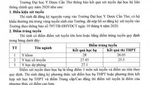 Check spelling or type a new query. Ä'iá»ƒm Chuáº©n Khá»'i Cac TrÆ°á»ng Ä'h Y DÆ°á»£c NÄƒm 2020