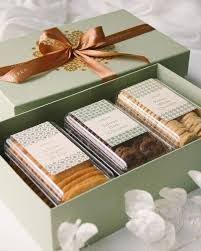 Daftar harga hampers lebaran murah online terbaru may 2021 pembayaran aman original cashback beli hampers lebaran terlengkap di tokopedia. Ide Hampers Lebaran Bikinan Sendiri Pinterest