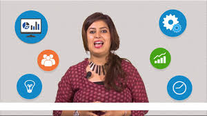 What Does A Business Analyst Do Youtube