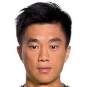 Yip Tsz Chun FM 2020 Profile, Reviews