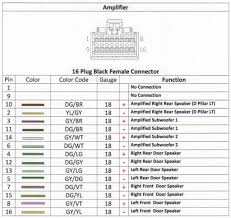 e21d0 avenger 2013 fuse box diagram wiring library