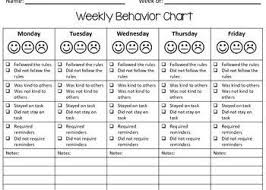 Ideas For Behavior Charts Preschool Mobile Discoveries