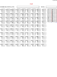 Pengukuran kebutuhan ( needs) dan pengukuran persepsi ( roles ), yaitu persepsi keadaan individu di tempat kerja. Tabla Test Kostick Papi Personal Id Ad Liderazgo Procesos Mentales