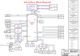 Supermiller 1999 379 wire schematic jake brake supermiller 1999 379 wire schematic jake brake 19 luxury actros pressure sensor tilting device control schematics rfhyfr Sks Schematic Www Wiringunlimitedsd Com