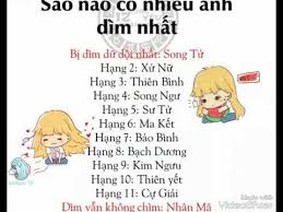 Kết quả hình ảnh cho anh 12 cung hoàng đạo