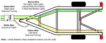 How to wire a 7 pin trailer plug (diagram shown). Toyota 4 Pin Trailer Wiring Diagram Wiring Diagram