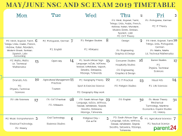 Www nae gov et student placement. Grade 12 Exam Result 2019