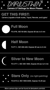 Dariustwin Cheater S Guide To Night Photography Manual Photography Photography Settings Photography Tricks Nikon