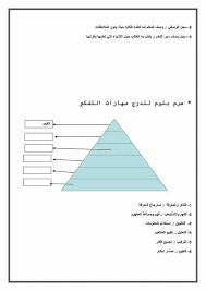 اسئلة سابقة الامتحان محوسب واختيار دورة المعلمين الجدد Facebook