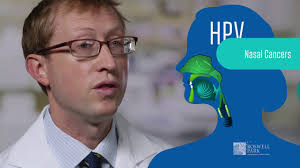 If it has spread anywhere nearby, such as the lymph nodes in the neck. What Are The Symptoms Of Head Neck Cancer Roswell Park Comprehensive Cancer Center
