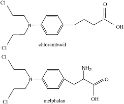 Image result for Chlorambucil