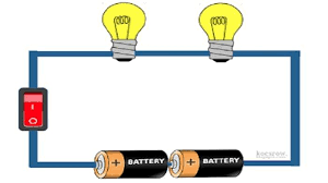 Rangkaian 3 relay lampu depan mobil sebenarnya sudah tersedia dari produsen komponen aksesoris mobil dalam bentuk relay set. Buatlah Laporan Dari Percobaan Membuat Rangkaian Seri Sederhana Yang Kamu Lakukan Tribun Padang