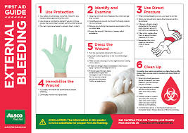 First Aid Poster Download Free Workplace Resources Alsco