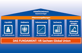 .privatkunden finden gute beratung und service bei der vr bank heilbronn schwäbisch hall eg. Vr Sachsen Global Union Volksbank Chemnitz Eg