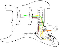 Wiring diagram for strat wiring diagram mega. Hss Schaller Webshop