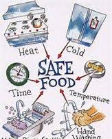 Image Result For Restaurant Safety Clip Art To Print Food Safety And Sanitation Food Safety Food Safety Posters