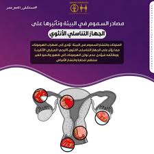 كتير بنسأل أسباب بطانة الرحم المهاجرة ايه طب الأورام الليفية ايه طب أي مرض من أمراض العصر الي بيأثر بشكل كبير علي الجهاز التناسلي character hospital