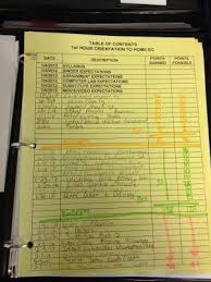 Binder Table Of Contents Students Keep Track Of What Assignments They Ve Teacher Binder Printables Free Elementary Teacher Binder Family And Consumer Science