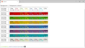 Maybe you would like to learn more about one of these? Windows Terminal Color Schemes Microsoft Docs
