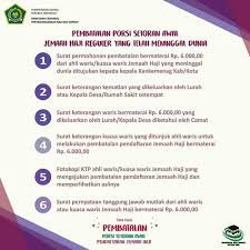 Contoh surat pernyataan pengunduran pembatalan calon haji 15 keterangan ahli waris yang resmi dan sah kuasa pencabutan berkas di bank guru ilmu sosial permohonan persoalan u. Berikut Cara Pembatalan Pendaftaran Informasi Haji Jatim Facebook