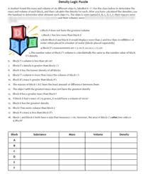 Maybe you would like to learn more about one of these? Calculating Density Logic Puzzle Graphing Mass V Volume By The Science Vault