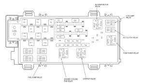 The drop down list dont have this so i will pick the xlt version, but needed fo. Diagram Centeral Junction 2001 Ford Ranger Fuse Diagram Full Version Hd Quality Fuse Diagram Diagrammar Garagesalekids It