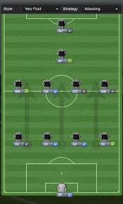 La noche que chivas goleó y humilló al mejor barcelona de la historia. Fm Making The 4411 Formation Tick Addicted To Fm