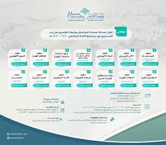 جامعة القصيم الجامعة تفتح باب التسجيل في 14 تخصص لبرامج الدبلوم للعام الجامعي القادم