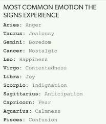 If you were born between june 21 and july 22 (like me!), then your zodiac sign is cancer, which is represented by the crab and associated with things like the moon, water, and emotions. Zodiac Most Common Emotional Zodiac Star Signs Zodiac Zodiac Signs Horoscope