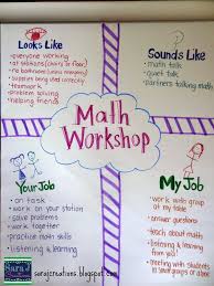 Sara J Creations Math Workshop Math Instruction Math Talk