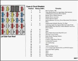 Assortment of chevrolet s10 wiring diagram. 98 Pontiac Bonneville Fuse Box New Wiring Diagrams Wire