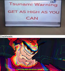 A tsunami warning system (tws) is used to detect tsunamis in advance and issue the warnings to prevent loss of life and damage to property. Snorting Everyday Keeps The Storm Away R Memes Know Your Meme