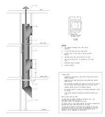 Size waist approx in inches waist approx in cm. Commercial Laundry Chute And Refuse Chute Solutions For Architects
