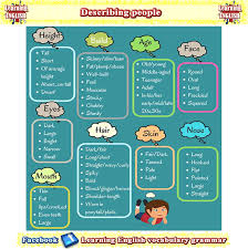 People S Appearance And Physical Descriptions Vocabulary Pdf Scuola Inglese Lingua