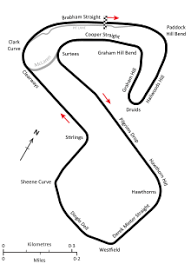 email protected car clubs & traders. Brands Hatch Wikipedia