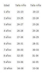 We did not find results for: Venta Talla Pie Nina 4 Anos En Stock