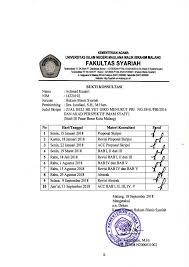 Bank ini berdiri pada tanggal 2 oktober 1998 sebagai bagian dari program restrukturisasi perbankan yang dilaksanakan oleh pemerintah indonesia. Http Etheses Uin Malang Ac Id 13485 1 14220192 Pdf