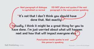 But it is sunny sunday morning. How To Write Dialogue Master List Of Dialogue Punctuation Tips